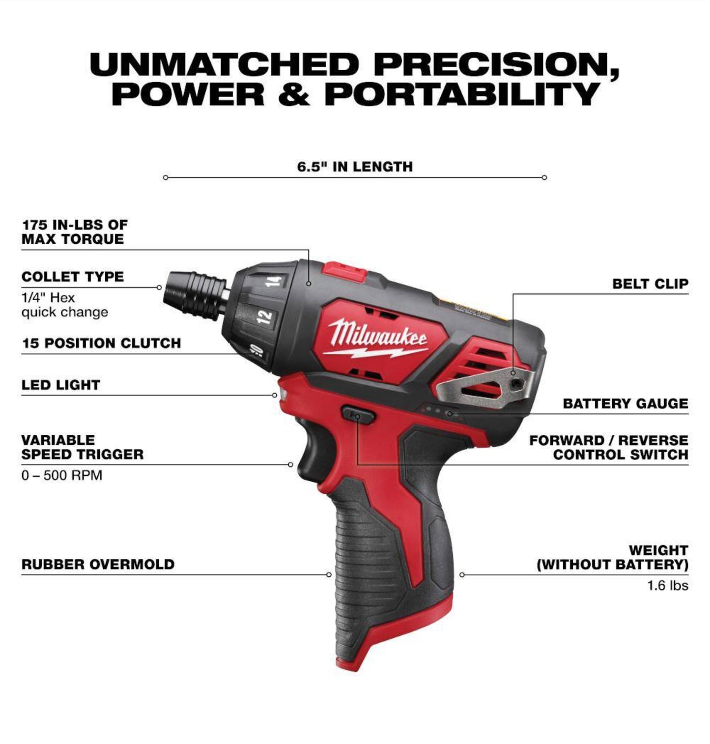 M12 1/4 in. Hex Screwdriver (Tool-Only)
