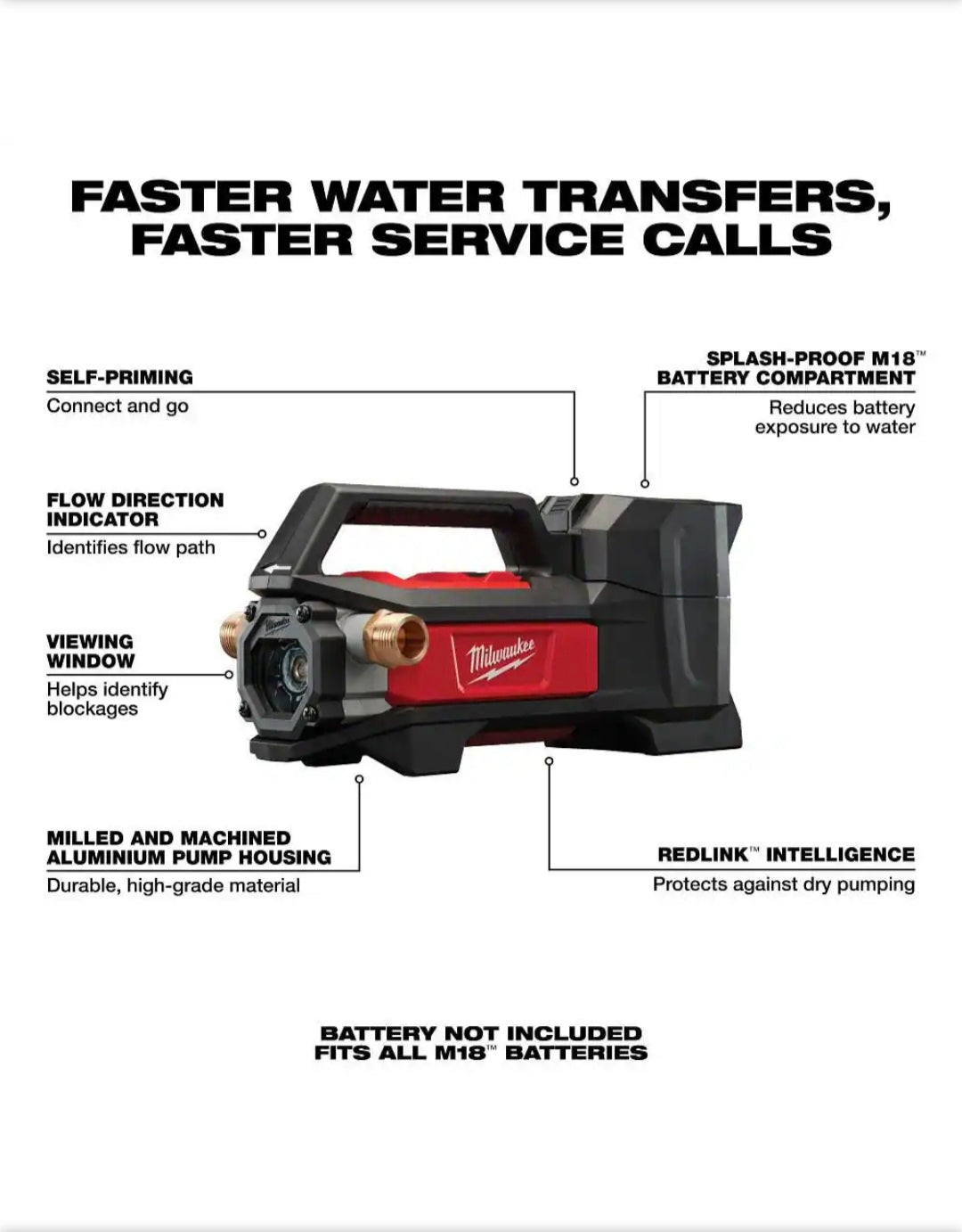 Milwuakke M18 Transfer Pump TOOL ONLY
